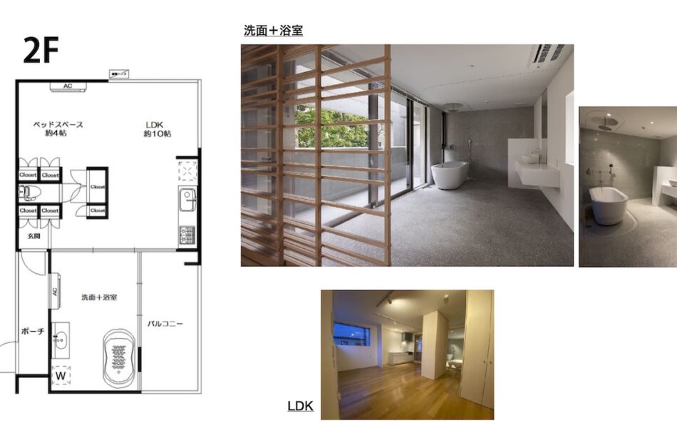 F2_Layout