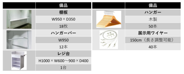 OBS_備品_1120 Product catalog table: shelves, hangers, and a small cabinet with Japanese specifications and quantities.